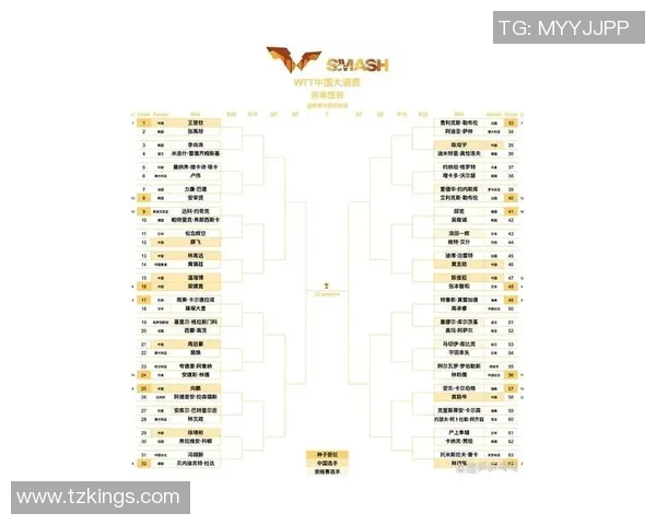 杭州乒乓球队积分榜领先68分展现强大实力引发关注