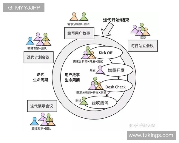 武汉羽毛球队团队协作表现的深度数据分析与研究探讨