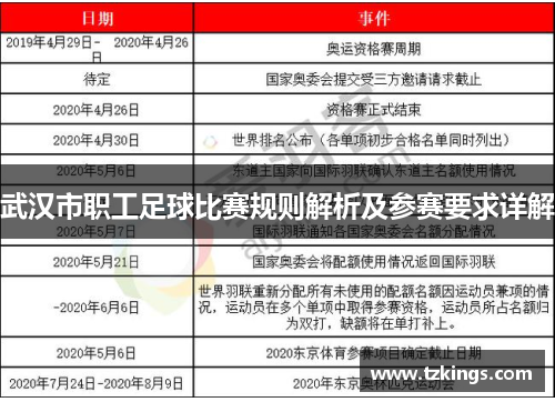 武汉市职工足球比赛规则解析及参赛要求详解